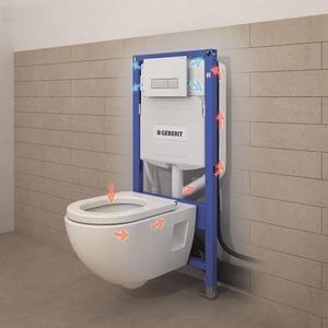 Grohe Sanitary System