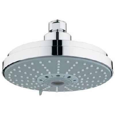 Grohe Head Showers